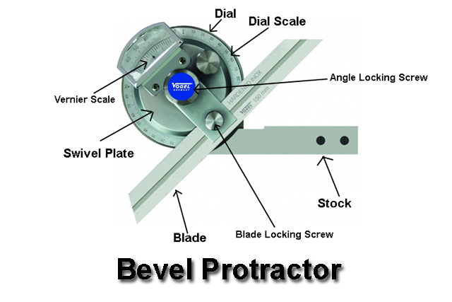 Bevel Protractor