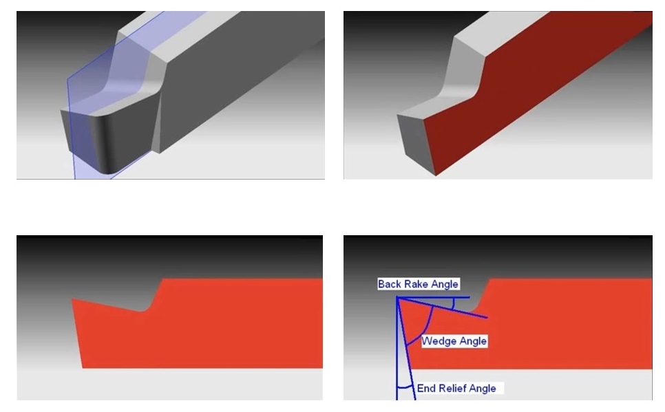 Back Rack Angle and End Relief Angle Back Rack Angle and End Relief Angle
