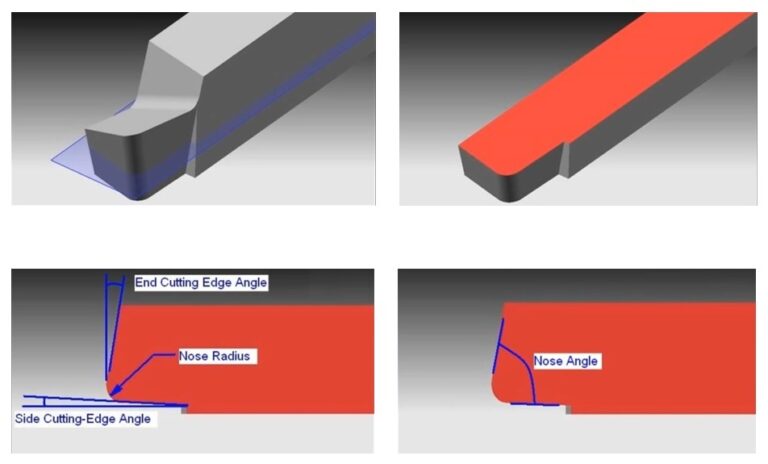 Side and End cutting edge angle Side and End cutting edge angle