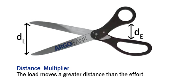 Velocity ratio less than to 1